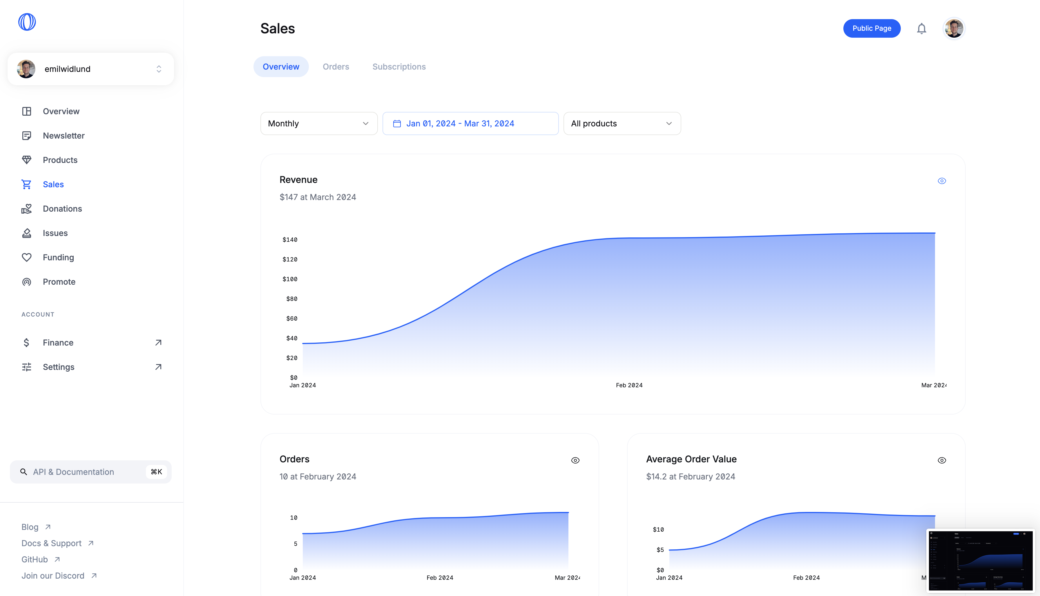 Metrics dashboard in Polar